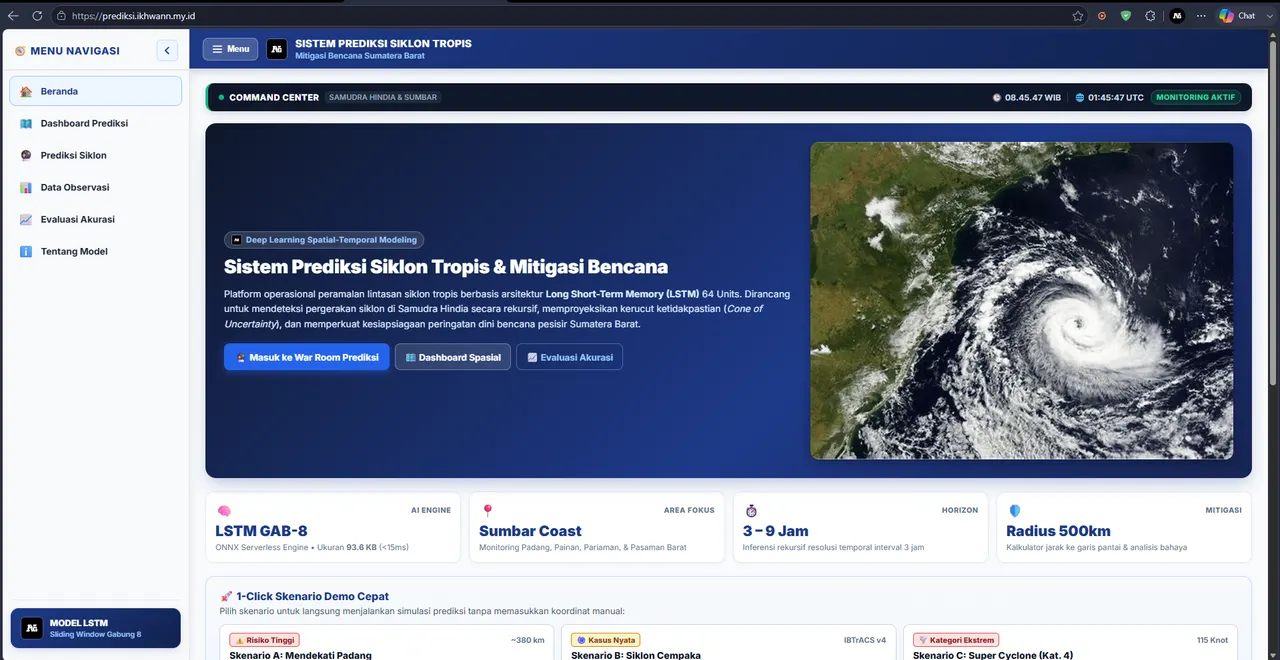 Prediksi Siklon Tropis (Data IBTrACS)